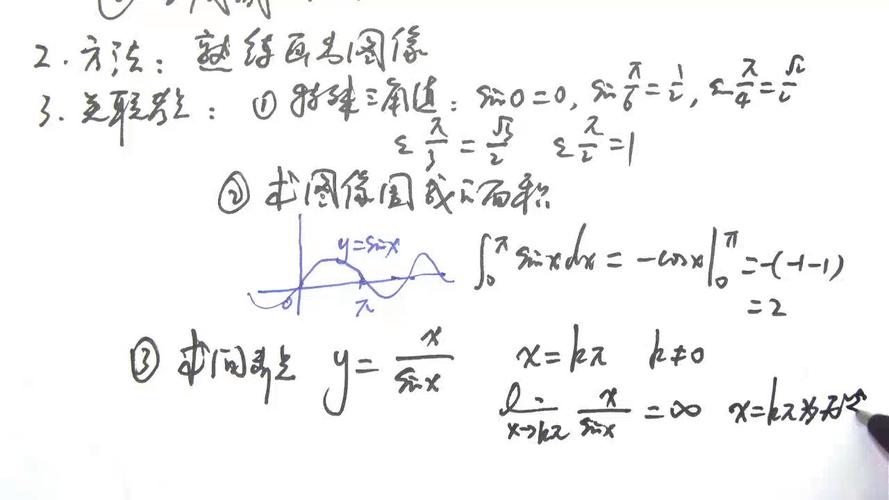 正弦函数对称轴公式 学类资讯