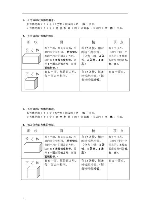 长方体和正方体的认识 学类资讯