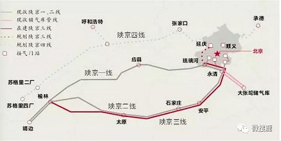 我市首条涉及气代煤工程的天然气(涿鹿支线天然气管道我市) 汽修知识