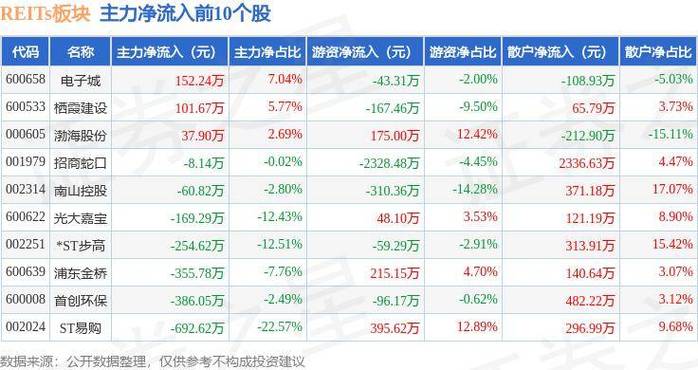 目标价位16.44元(装备空港公司评级亿元) 汽修知识