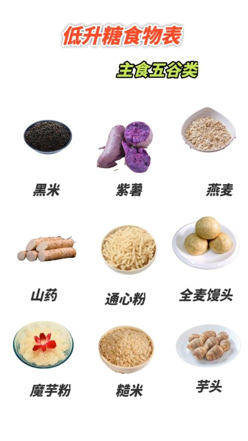 低升糖的食物有哪些 学类资讯