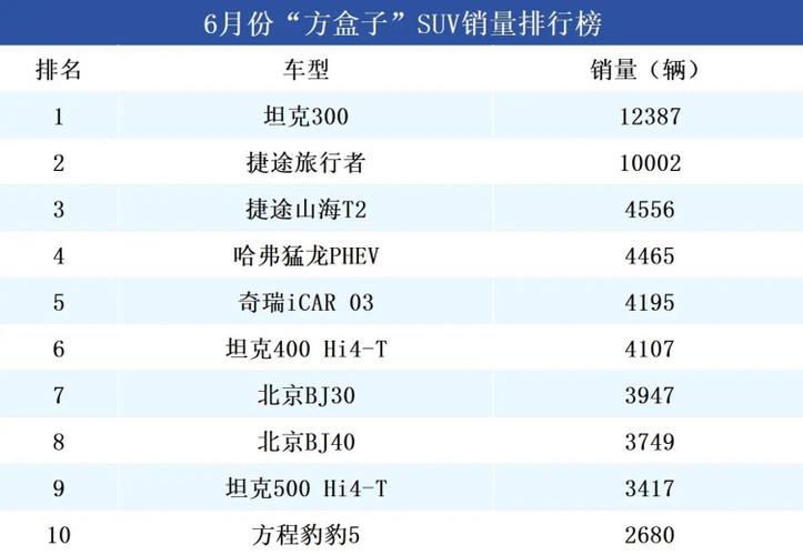 合肥最新通知！涉及全市所有道路(道路机顶盒全市耗电量照明) 汽修知识