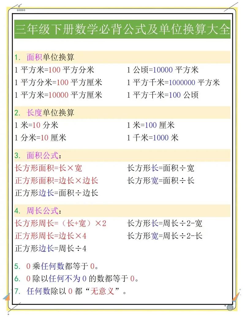 1平方千米等于多少公顷 学类资讯