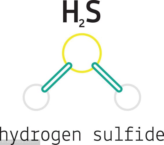 硫化氢相对分子质量 学类资讯