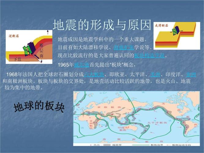 什么是地震,地震产生的原因 学类资讯