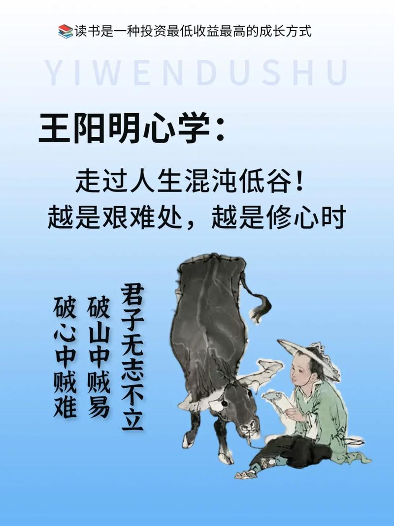 王阳明心学的主要思想 学类资讯