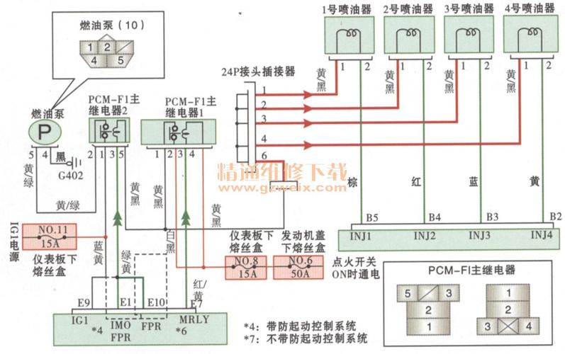 红岩发动机动力系统新能源动力系统 YCK08 YCK05 更新维修手册电路图(红岩维修手册机动力系统) 汽修知识