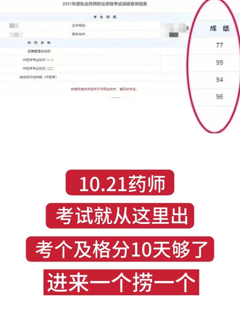 中专2021年还能考执业药师吗 学类资讯