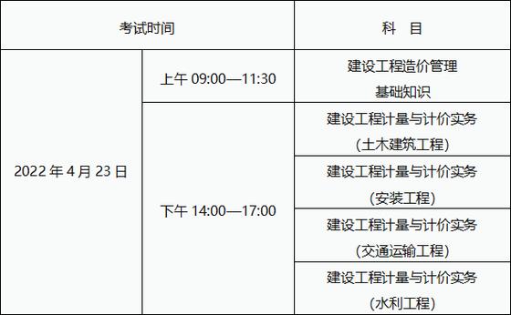 贵州2020年二级造价工程师报名及考试时间 学类资讯