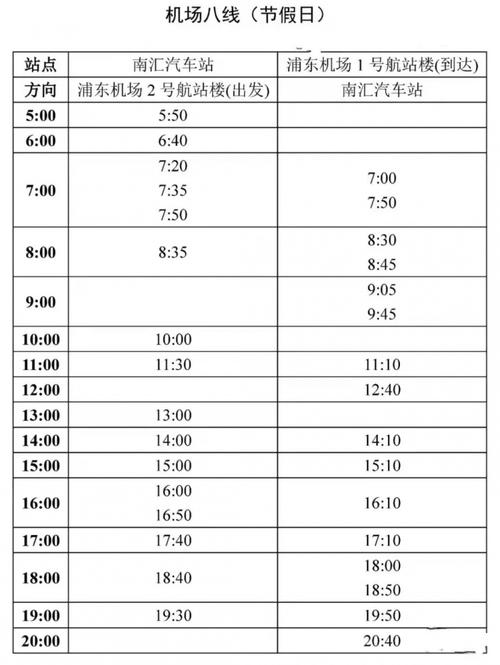 张家港上门接送定制快线最新班次来啦(票价白班接送浦东机场时间) 汽修知识