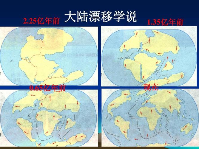 大陆漂移学说谁提出来的 学类资讯