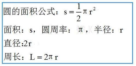 圆形面积的计算公式是什么 学类资讯