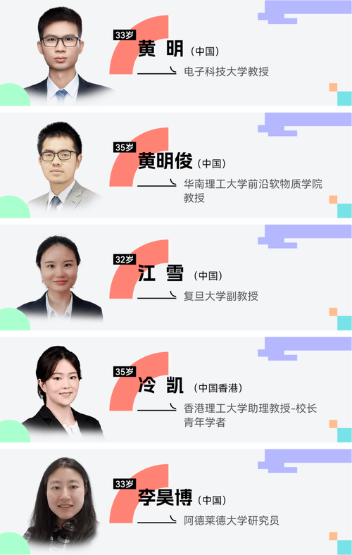 200人入选！河南省学术技术带头人名单公示(高级工程师副主任副教授教授医师) 汽修知识