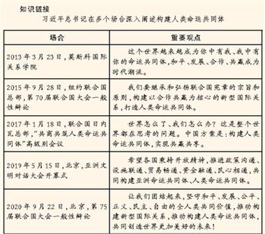 新时代提出的理论依据是什么 学类资讯