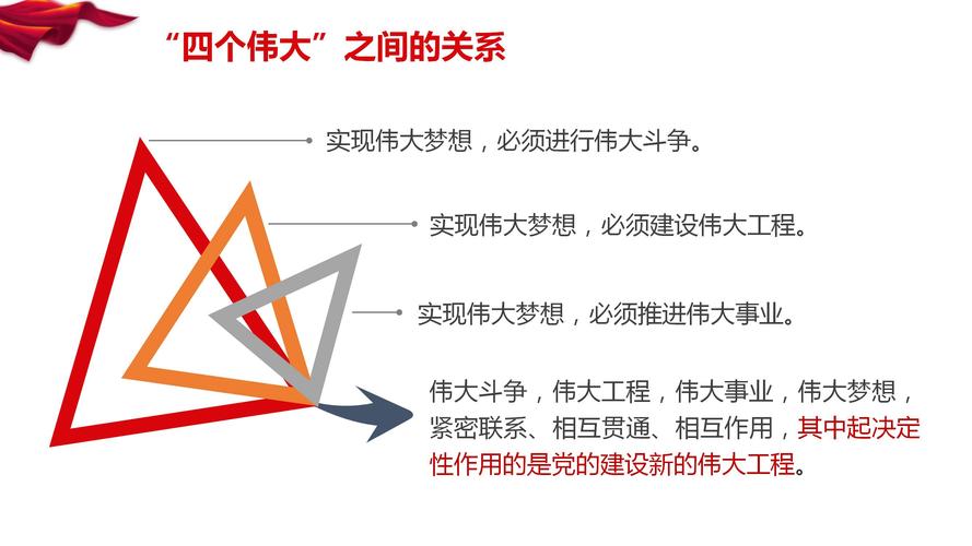 新时代坚持和发展什么样的中国特色社会 学类资讯