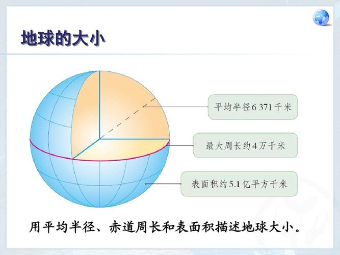 地球半径多少公里 学类资讯