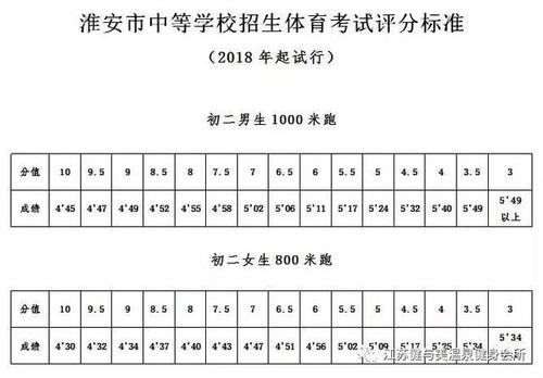 体育成绩60分影响奖学金吗 学类资讯