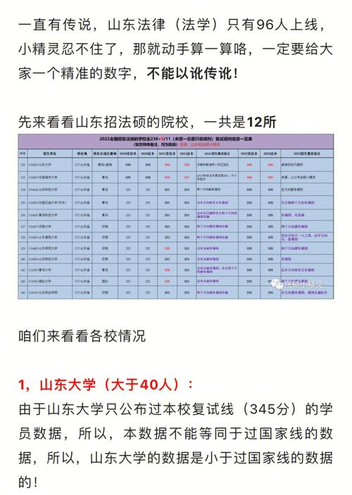 安微新华学院专科专业能调剂吗 学类资讯