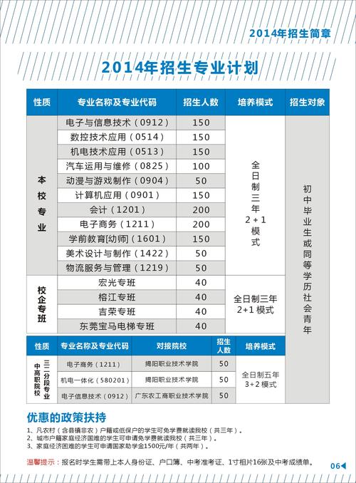 揭阳捷和职业技术学校有什么专业 学类资讯