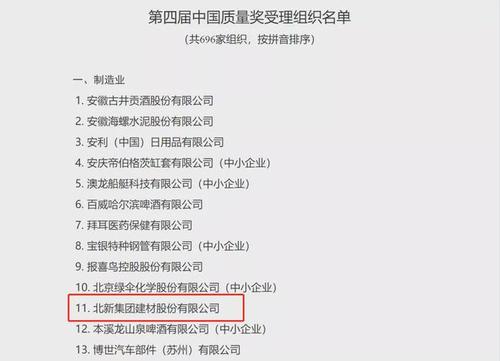 第四届中国质量奖受理名单公示(股份有限公司有限公司中小企业集团有限公司有限责任公司) 汽修知识