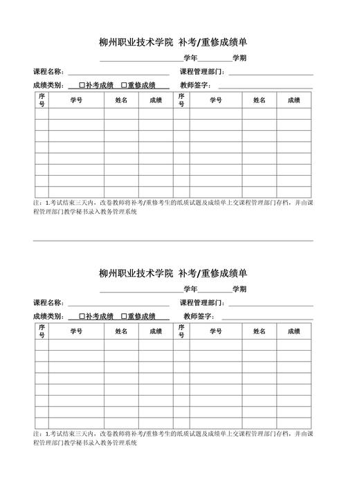 毕业成绩单显示重修吗 学类资讯