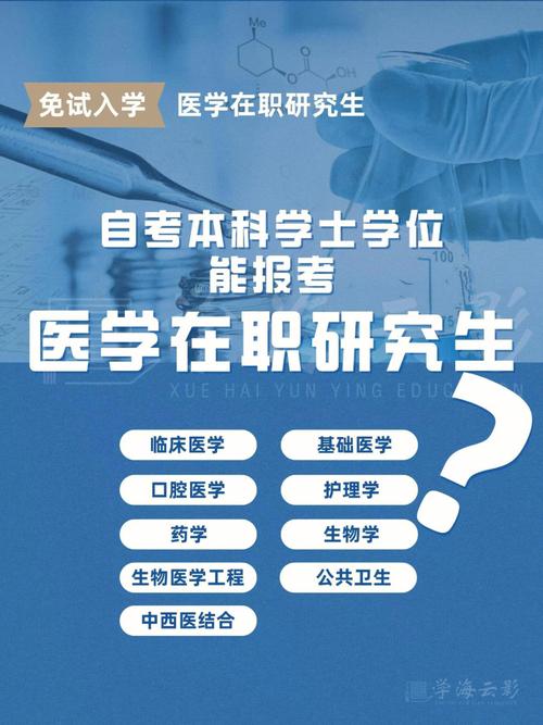 本科不是学医的可以考医学研究生吗 学类资讯