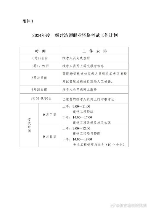 河北考一建报名需要多少钱 学类资讯