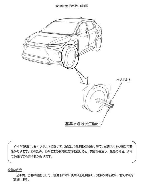 轮圈螺栓松动只是其中之一？丰田召回bZ4X还有另一个问题要解决(轮圈螺栓召回丰田松动) 汽修知识