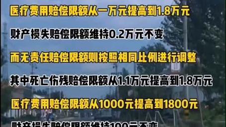 车险综合改革后保费下降近三成！车主：省钱又安心(车险万元改革保费保险公司) 汽修知识