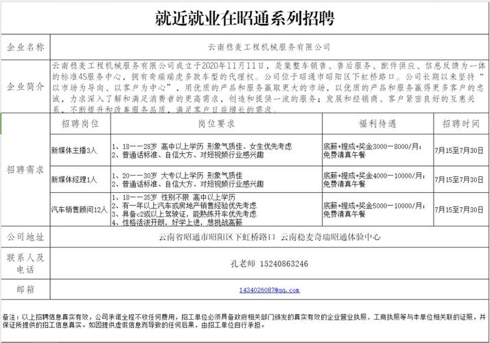 叫家门口就业】(公司国泰岗位基本情况工资待遇) 汽修知识