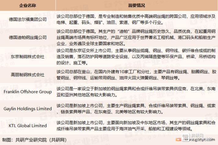 钢球冲模总体规模调研报告2023-2029(冲模钢球销量市场全球) 汽修知识