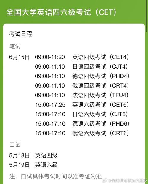 大学英语六级多少分算通过 学类资讯