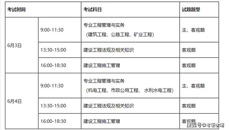 非专业怎样报考二级建造师 学类资讯