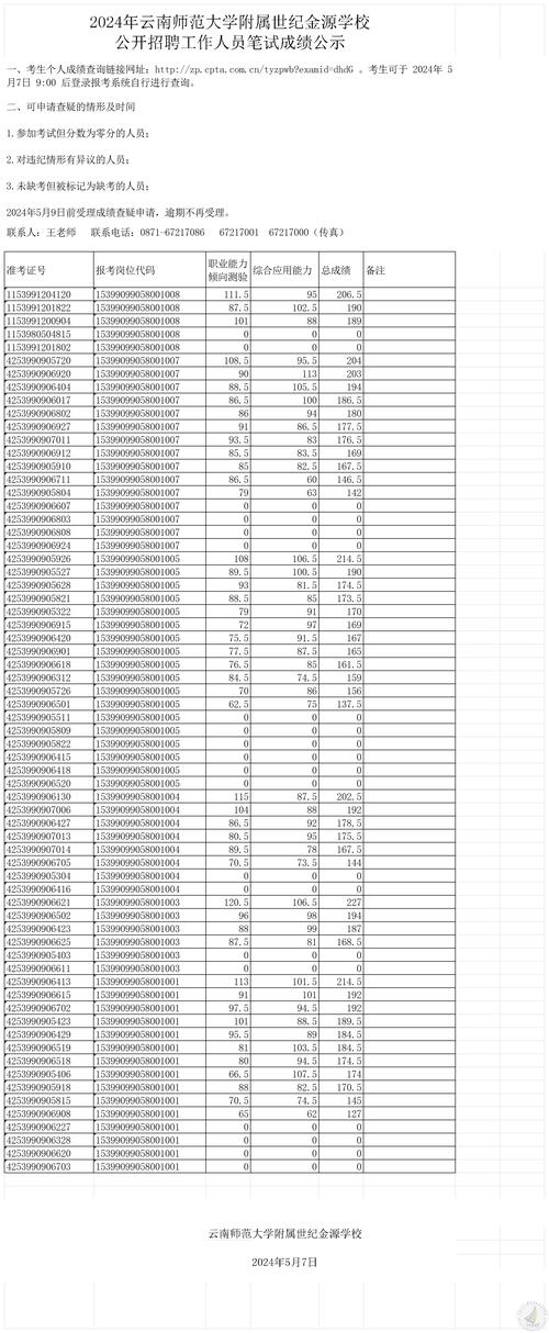 大量招人——(笔试人员应聘成绩岗位) 汽修知识