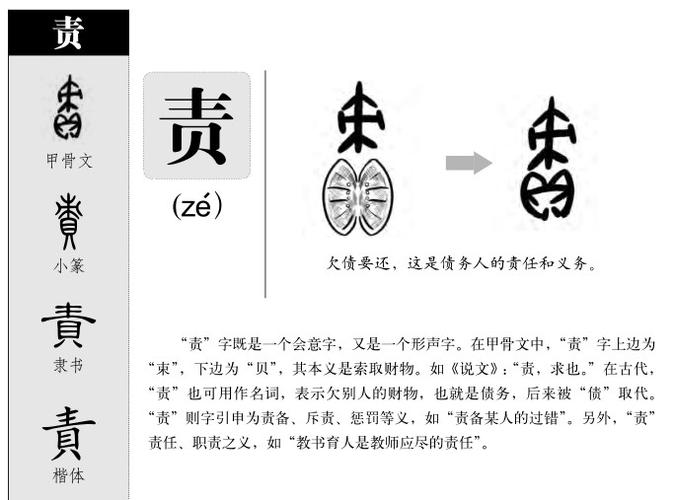 责字查什么部首 学类资讯