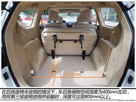 提升后排座椅前后距离可调整空间(框架坐垫靠背后排金融界) 汽修知识