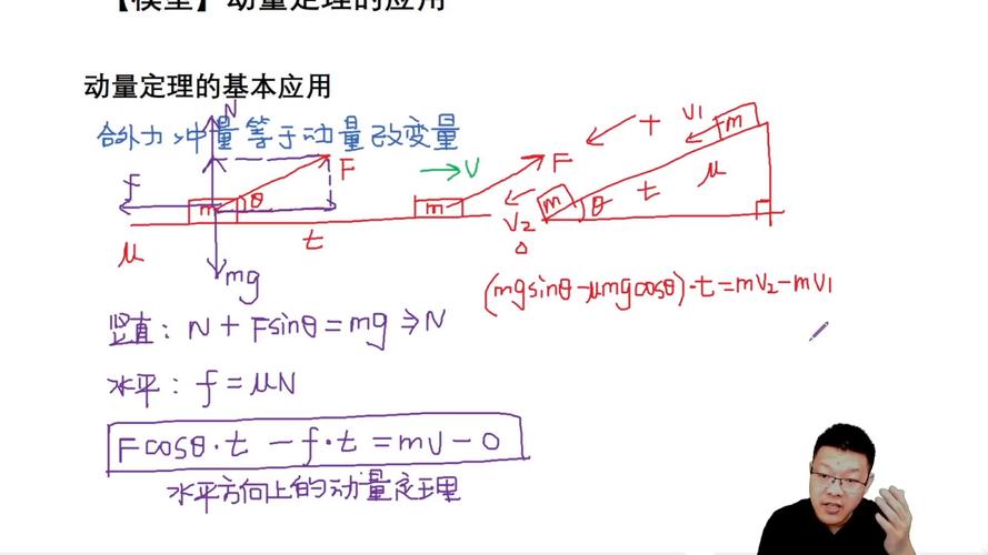 动量有方向吗 学类资讯