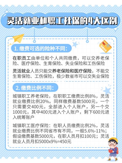 灵活就业社保和职工社保区别 学类资讯