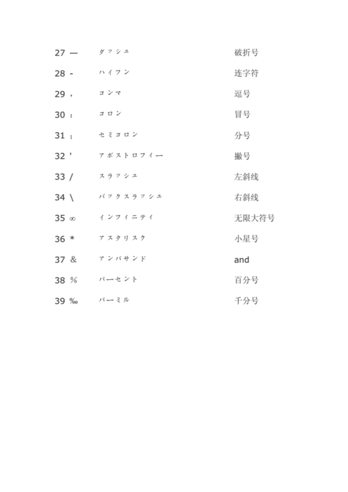 日语符号怎么打 学类资讯