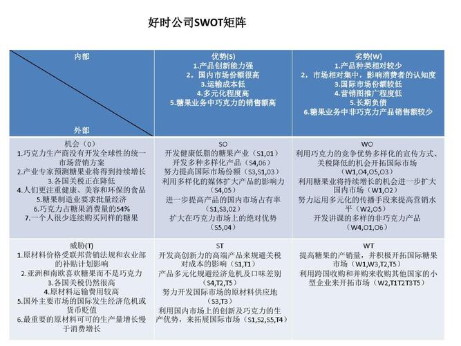 矩阵制适用于什么企业 学类资讯