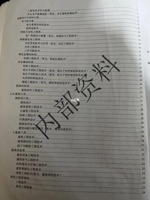 开设工程安全评价与监理专业大学有哪些 学类资讯