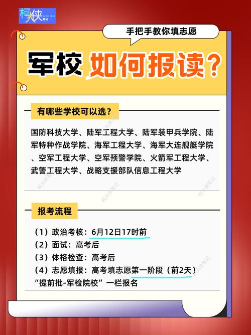 高考生想报军校怎么报 学类资讯