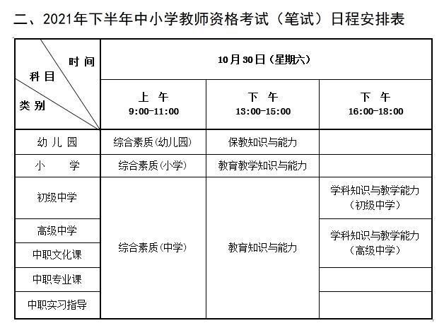 河北省教师资格证报名时间 学类资讯