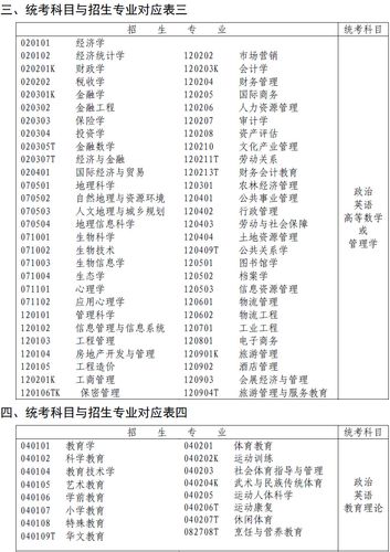 广东省考本科和本科以上区别 学类资讯