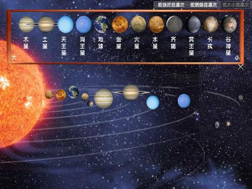 太阳体积是地球的多少倍 学类资讯