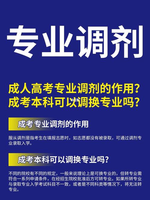 成人高考调剂是换学校还是换专业 学类资讯