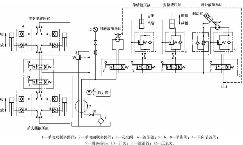 液压的工作原理是什么 学类资讯