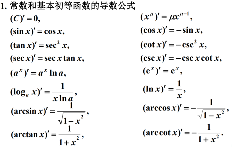 奇函数的导数是什么函数? 学类资讯