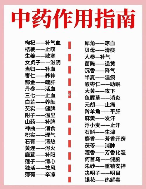 气囊该补气了，分享一下怎么给气囊补气(气囊补气缺水壁挂炉而不) 汽修知识