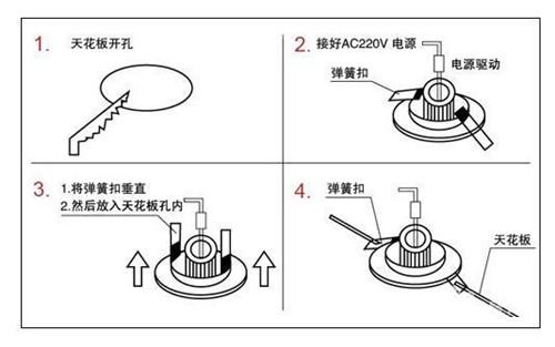 卫生间吊顶灯坏了怎么拆？(拆卸卫生间灯座步骤电源) 汽修知识